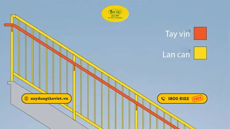 cấu tạo lan can luc binh