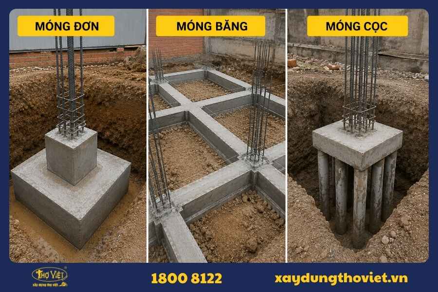 Móng đơn khác gì với móng băng, móng cọc và móng bè?